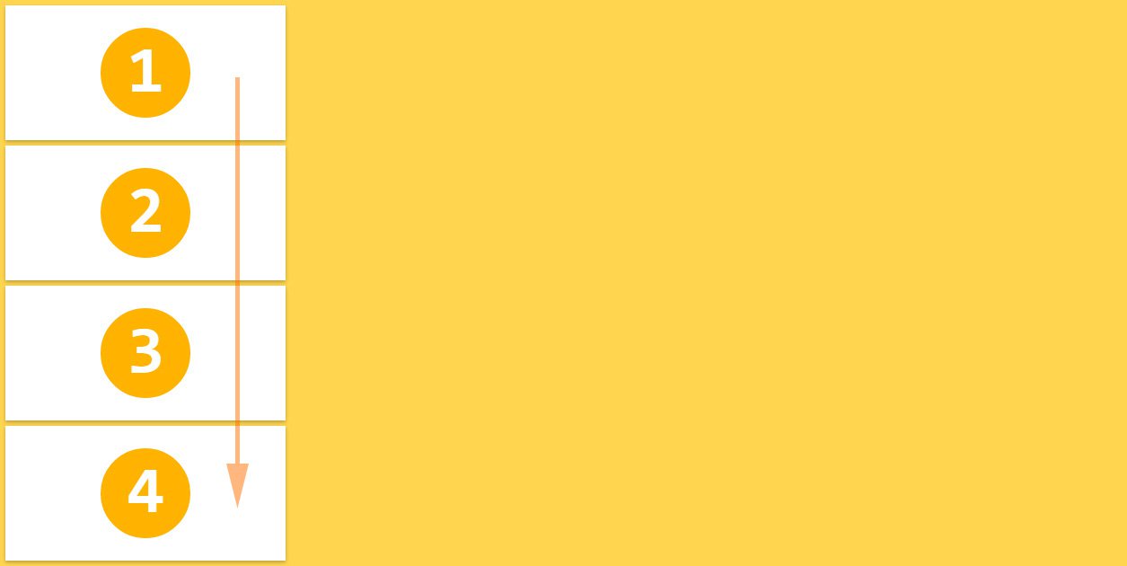 flexbox-flex-direction-column