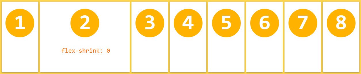 flexbox-flex-shrink