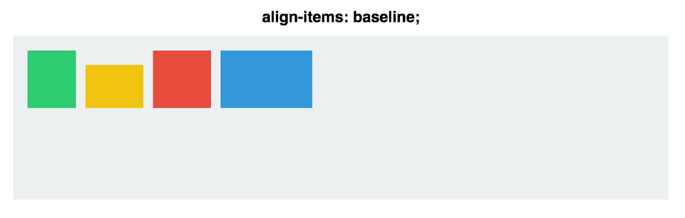  align-items: baseline没内容的情况