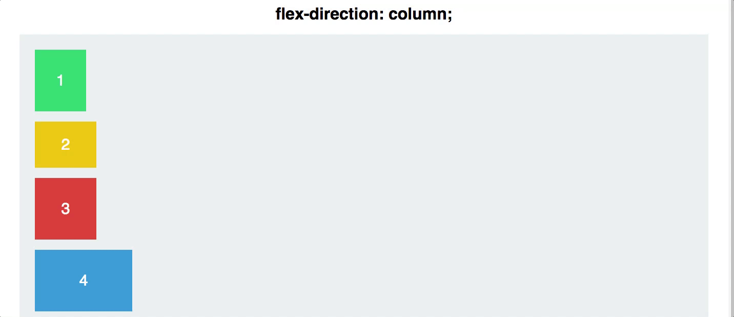 Flexbox 容器 的主轴方向