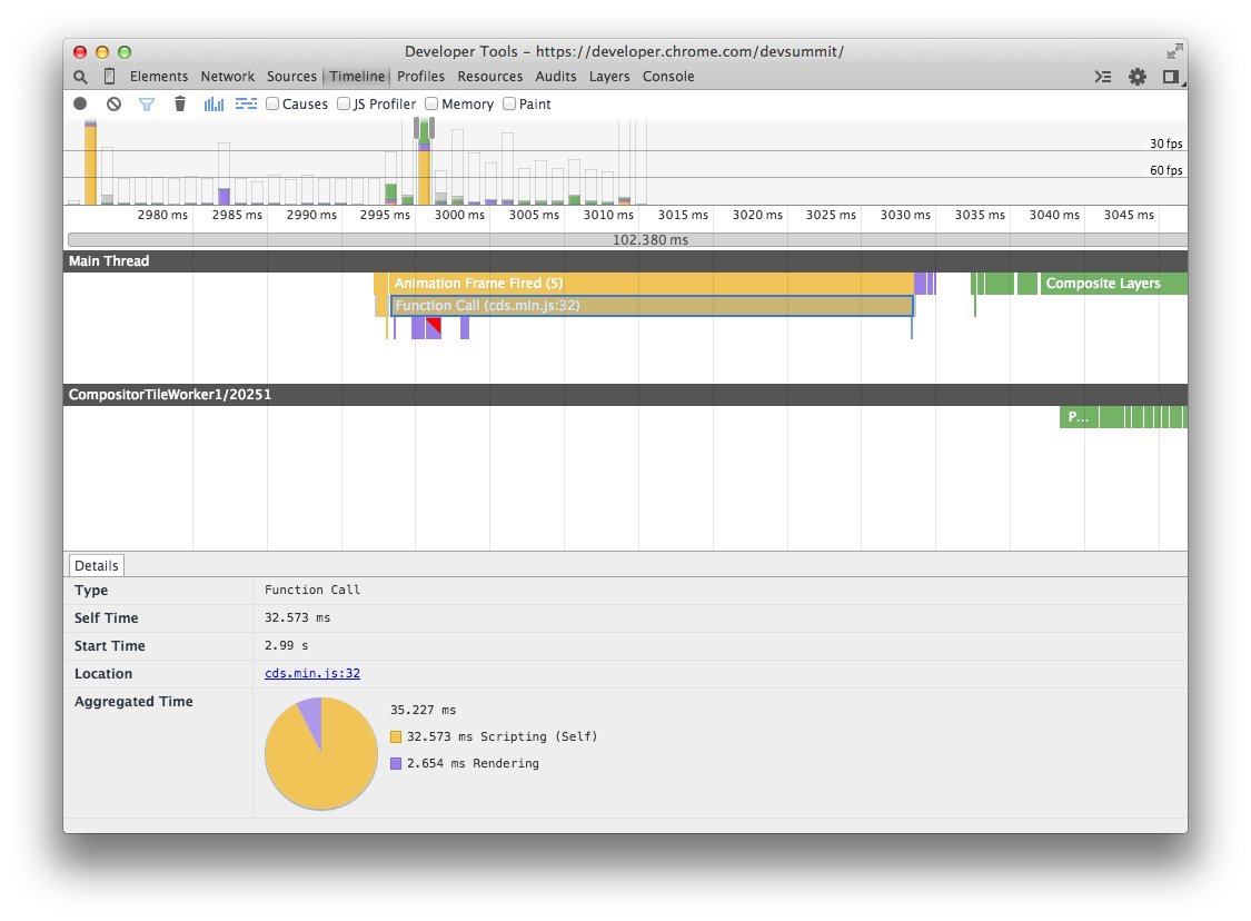 Chrome DevTools' Timeline providing low JS execution detail.