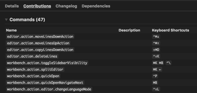 Visual Studio Code 中使用 Atom 键盘快捷键