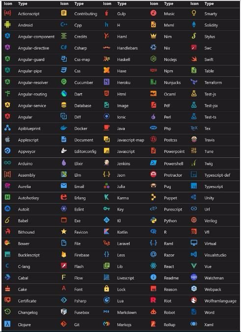 VS Code icon 图标