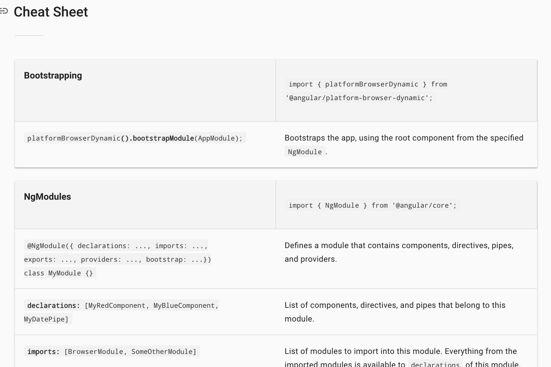 Angular 4