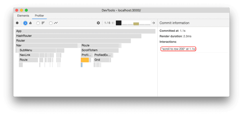 commit的交互（interactions）列表