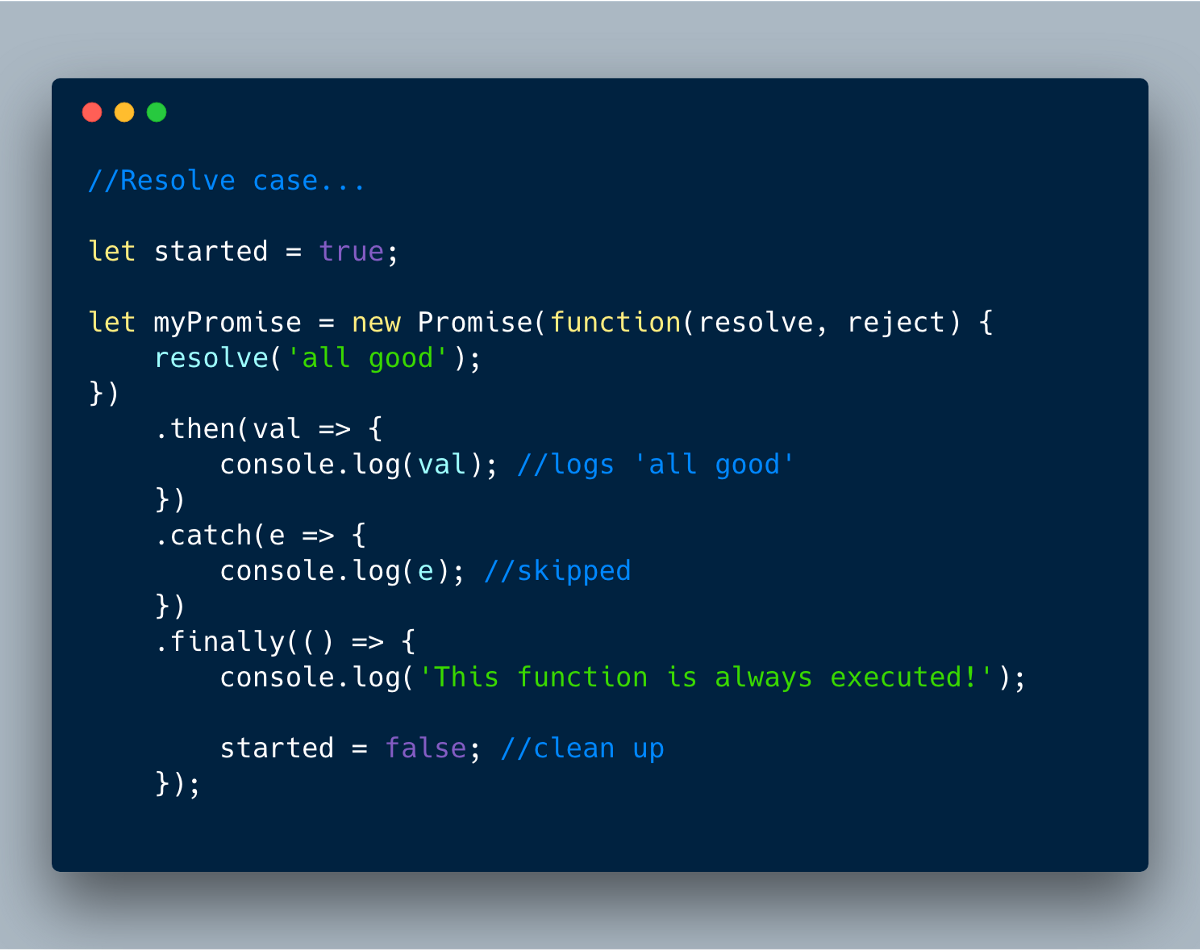 ECMAScript 2018?—?finally() 在 resolve 情况下