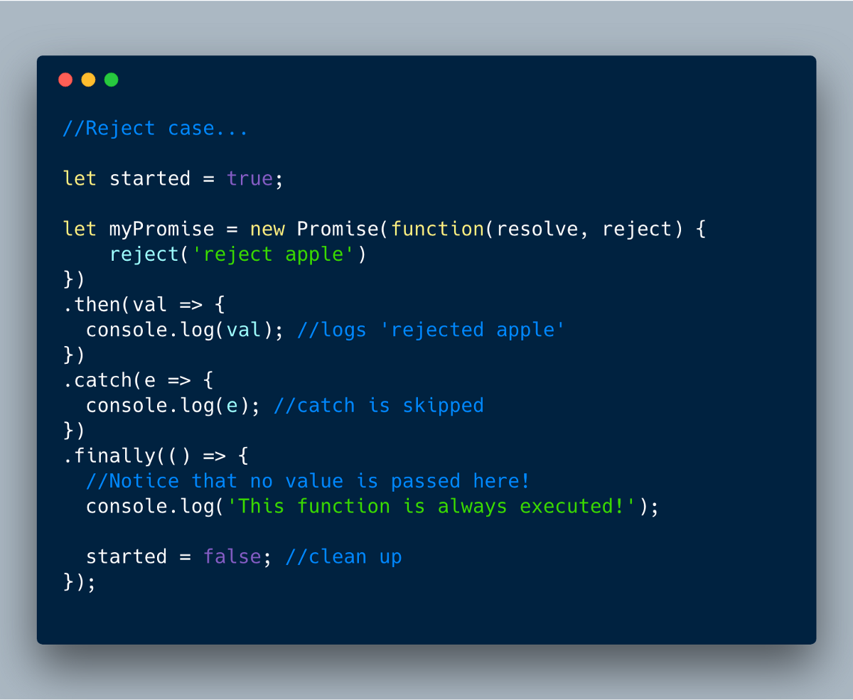 ECMAScript 2018?—?finally() in reject case