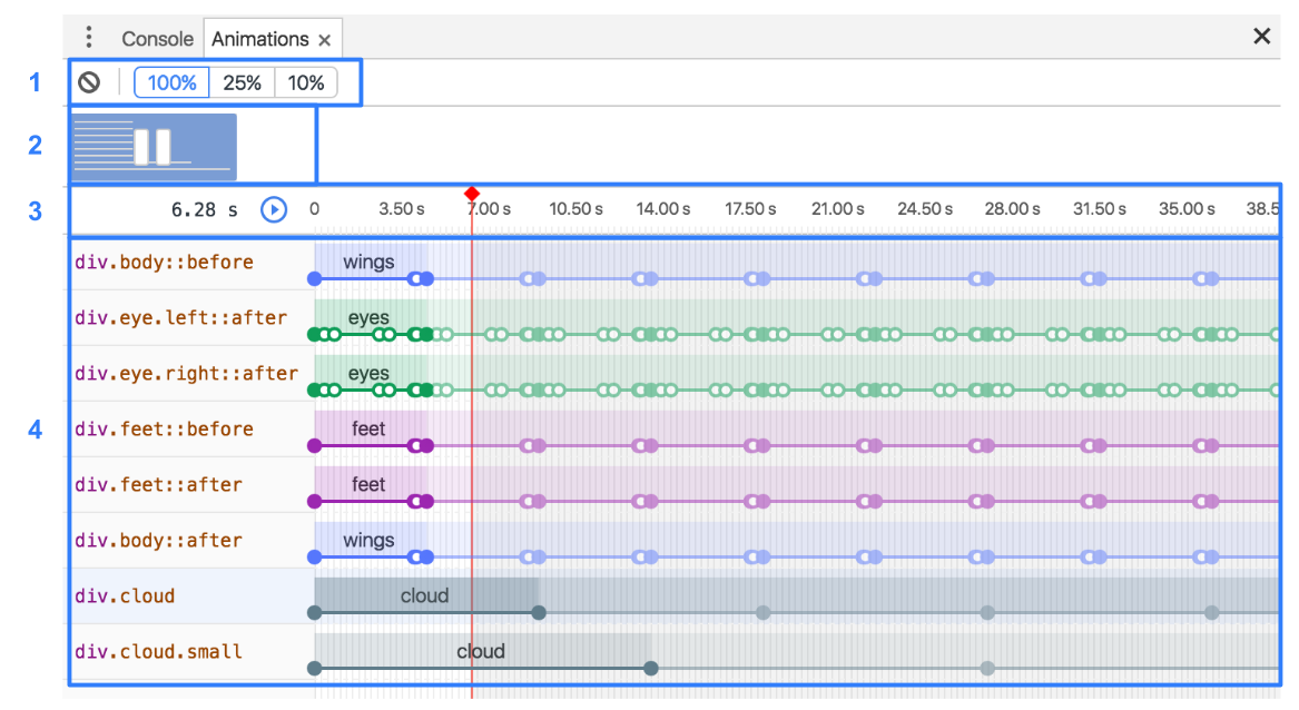 annotation Animation Inspector