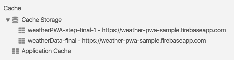 multiple service worker caches