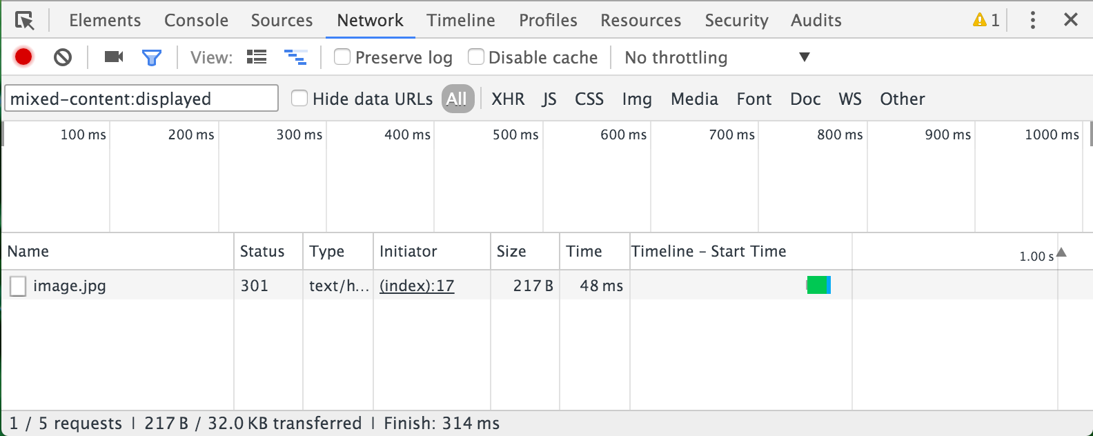 network panel, non-secure resources, all origins