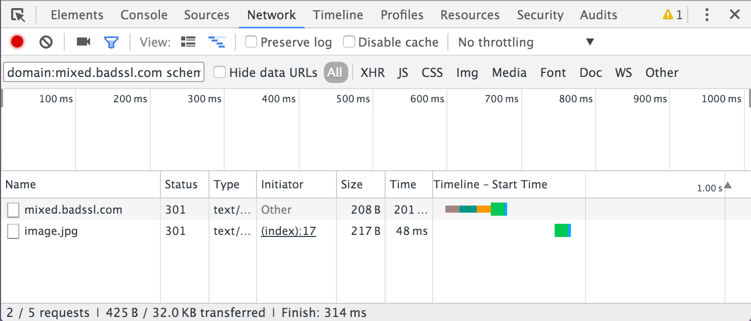 network panel, non-secure resources, one origin