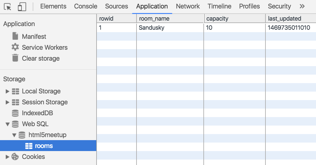 web sql table